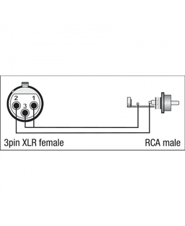 DAP XGA31 - XLR/F 3P to RCA/M