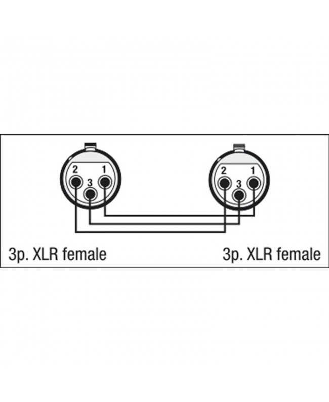 DAP FLA21 - XLR 3P female to XLR 3P female