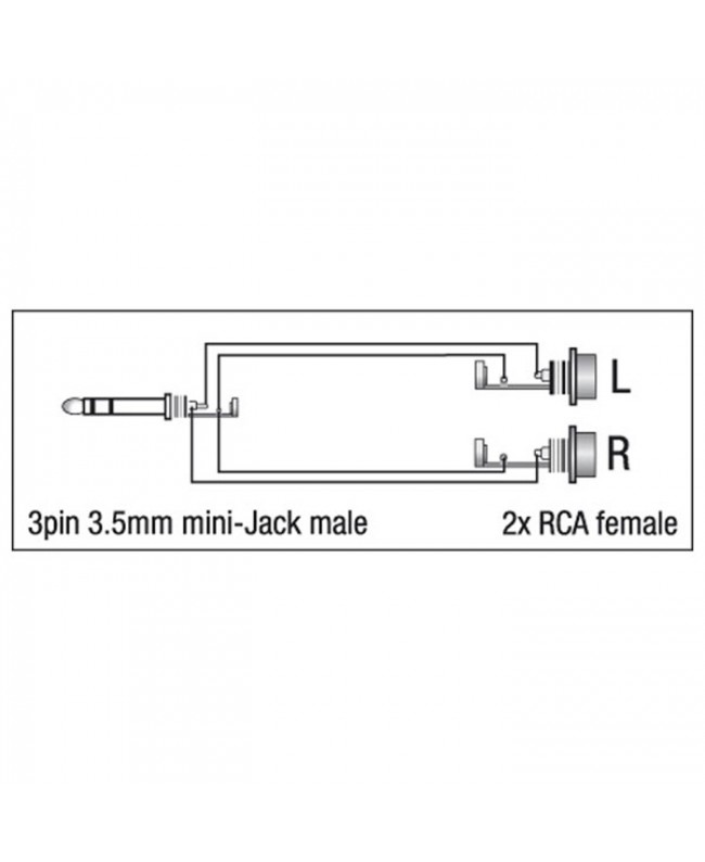 DAP XGA17 - mini-jack/M stereo to 2x RCA/F