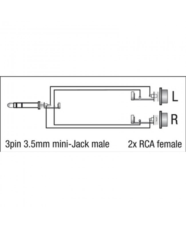 DAP XGA17 - mini-jack/M stereo to 2x RCA/F