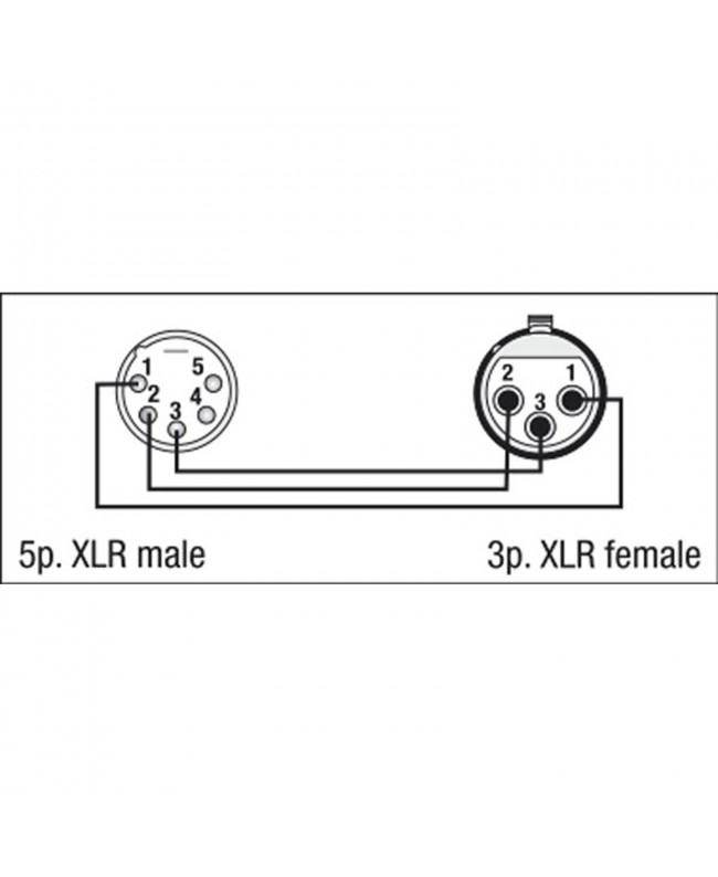DAP FLA29 - XLR 5P male to XLR 3P female ater