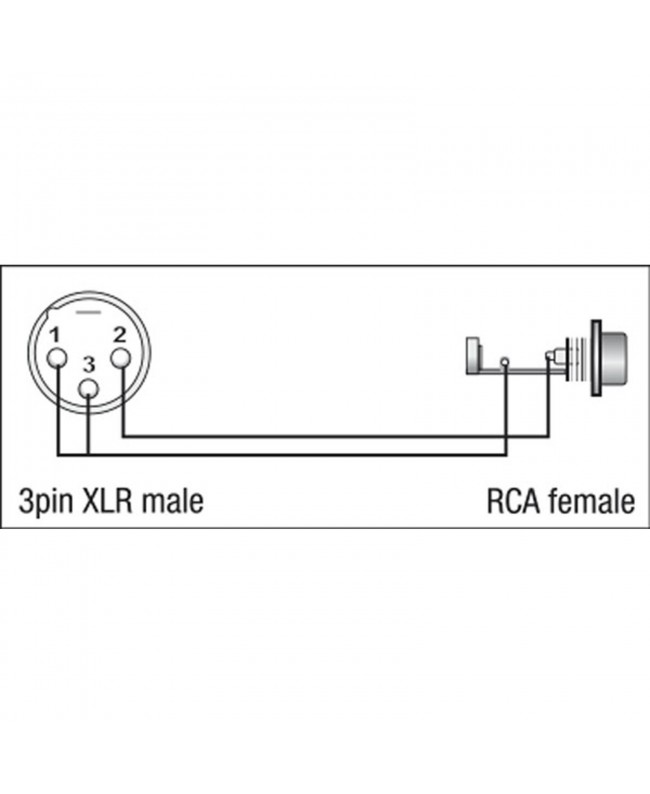 DAP XGA34 - XLR/M 3P to RCA/F