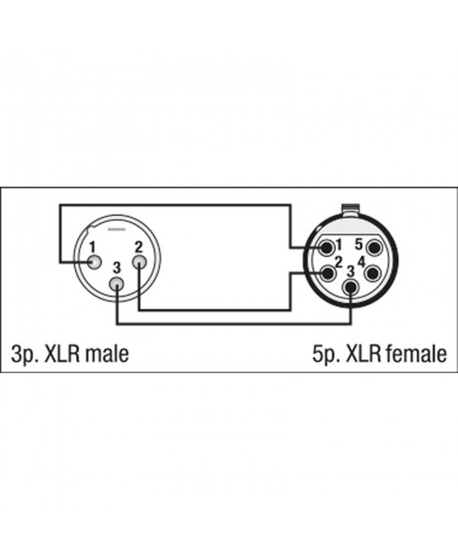 DAP FLA30 - XLR 5P female to XLR 3P male ater 3p. XLR - maschio 5p. XLR - femmina adattatore DMX