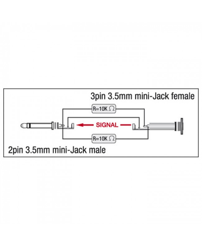 DAP XGA43 - mini-jack/M mono to mini-jack/F - incl. 2 x 10 kOhm resistors Inclusi 2 resistori da 10 kilo-Ohm