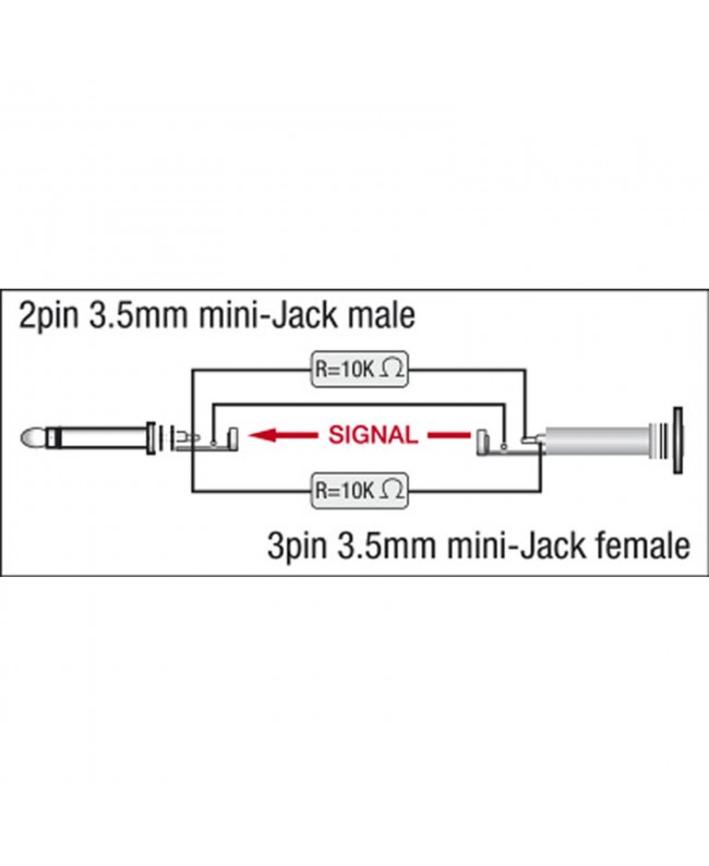 DAP XGA43 - mini-jack/M mono to mini-jack/F - incl. 2 x 10 kOhm resistors