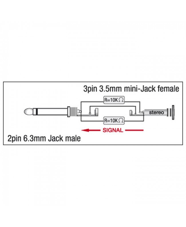 DAP XGA11 - Jack/M mono to mini-jack/F - incl. 2x 10 kilo-Ohm resistors