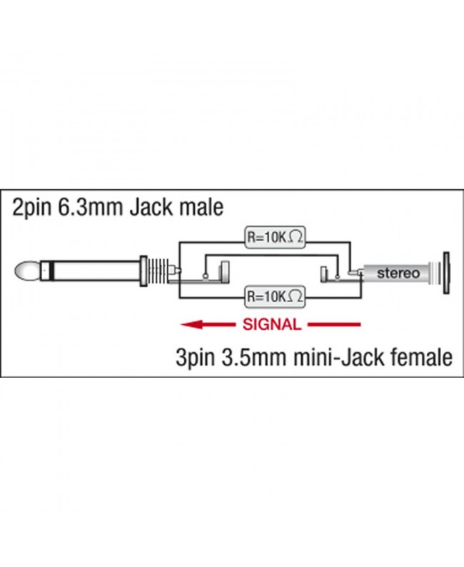 DAP XGA11 - Jack/M mono to mini-jack/F - incl. 2x 10 kilo-Ohm resistors