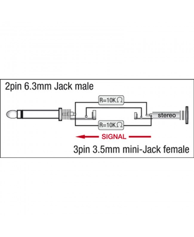 DAP XGA10 - Jack/M mono to mini-jack/F - 90° - incl. 2x 10 kilo-Ohm resistors