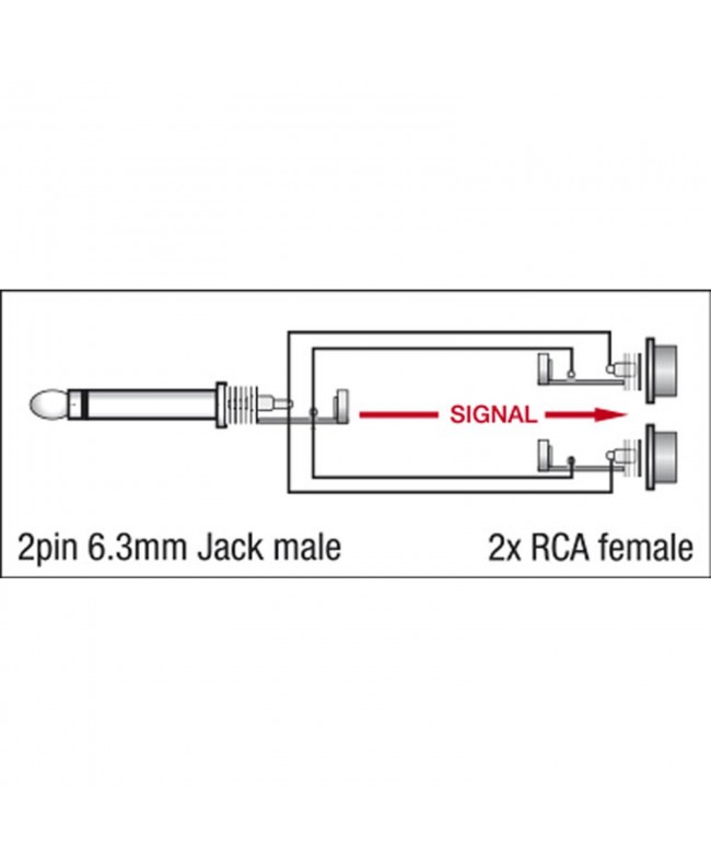 DAP XGA19 - Jack/M mono to 2x RCA/F