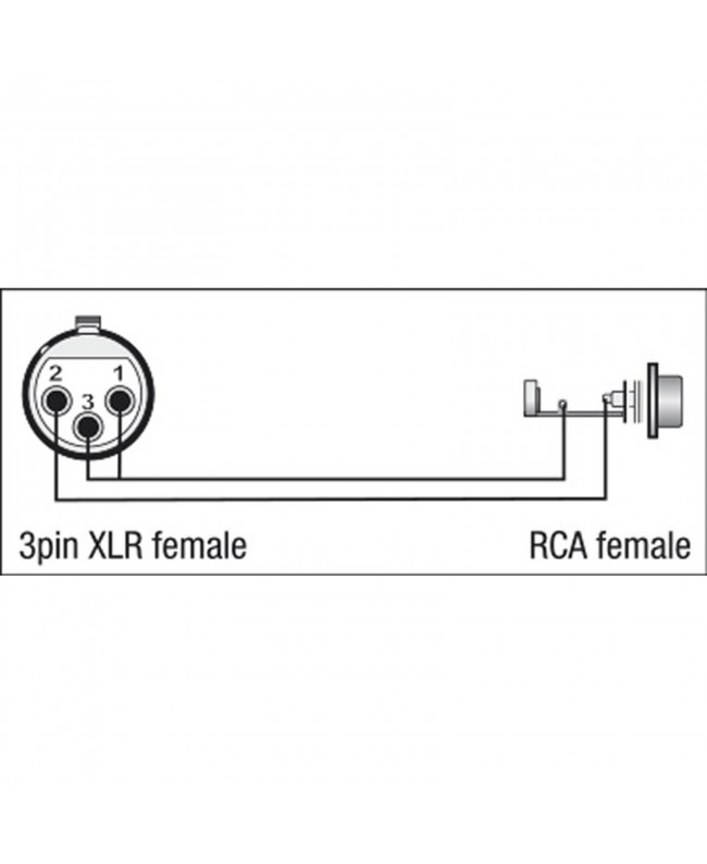 DAP XGA33 - XLR/F 3P to RCA/F