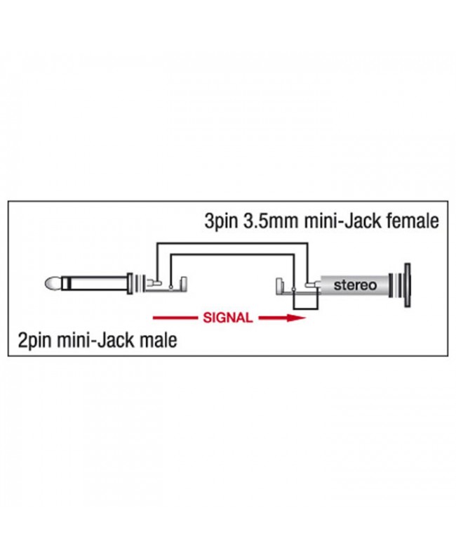 DAP XGA07 - mini-jack/M mono to mini-jack/F