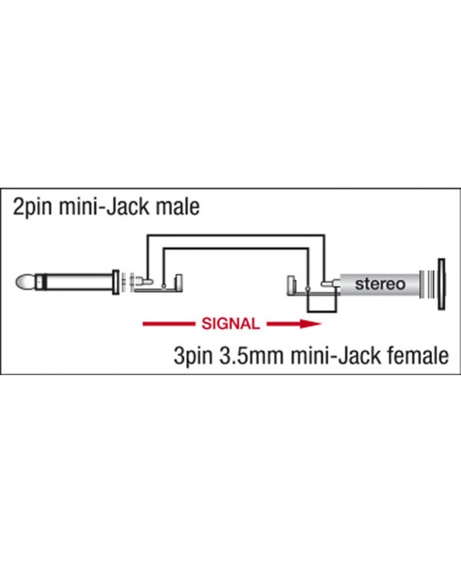DAP XGA07 - mini-jack/M mono to mini-jack/F