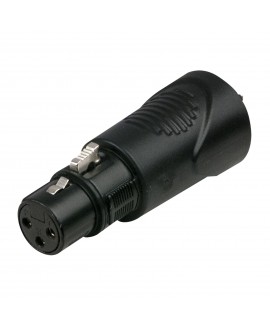 DAP FLA39 - XLR 3P female to RJ45 female
