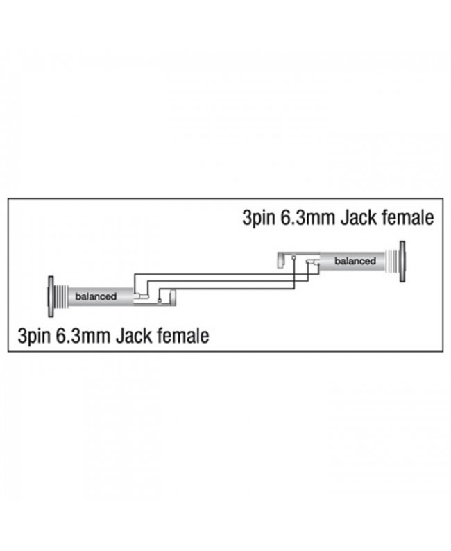 DAP XGA03 - Jack/F to Jack/F