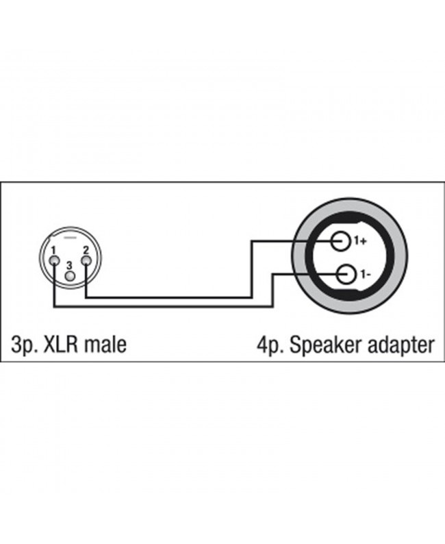 DAP FSA06 - XLR 3P male to Speaker 2P female