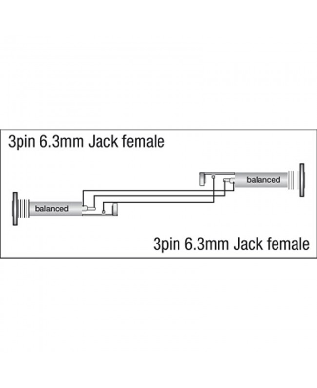 DAP XGA03 - Jack/F to Jack/F
