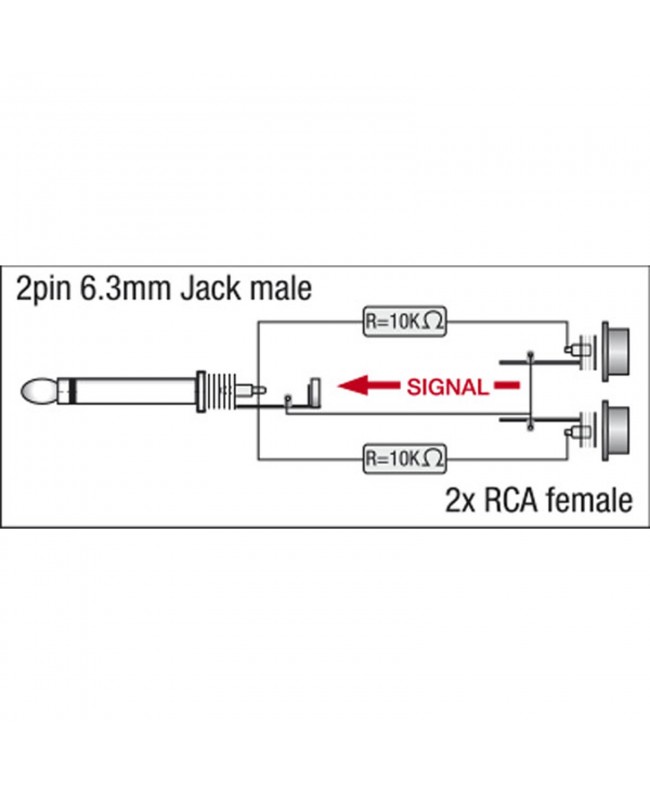 DAP XGA41 - Jack/M mono to 2 x RCA/F - incl. 2 x 10 kilo-Ohm resistors Inclusi 2 resistori da 10 kilo-Ohm