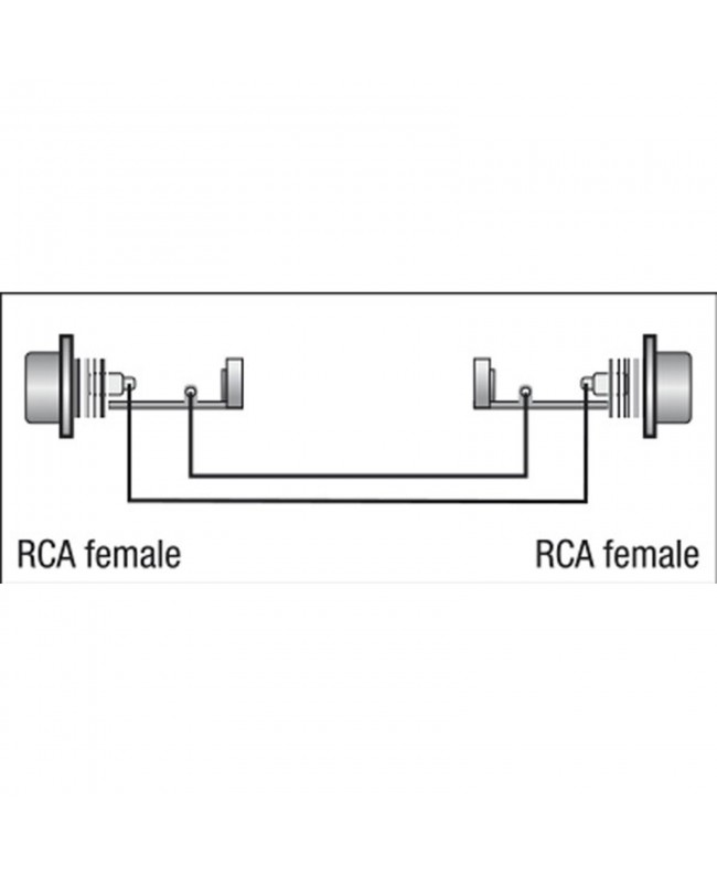 DAP FLA15 - RCA female to RCA female