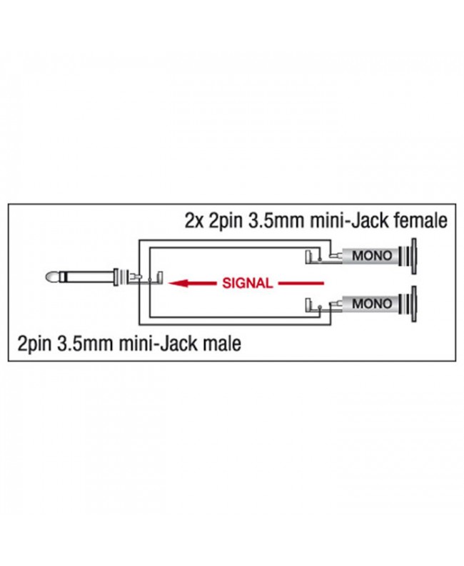 DAP XGA14 - mini-jack/M mono to 2x mini-jack/F