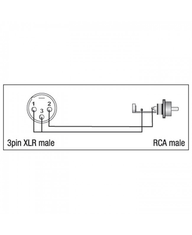 DAP XGA32 - XLR/M 3P to RCA/M