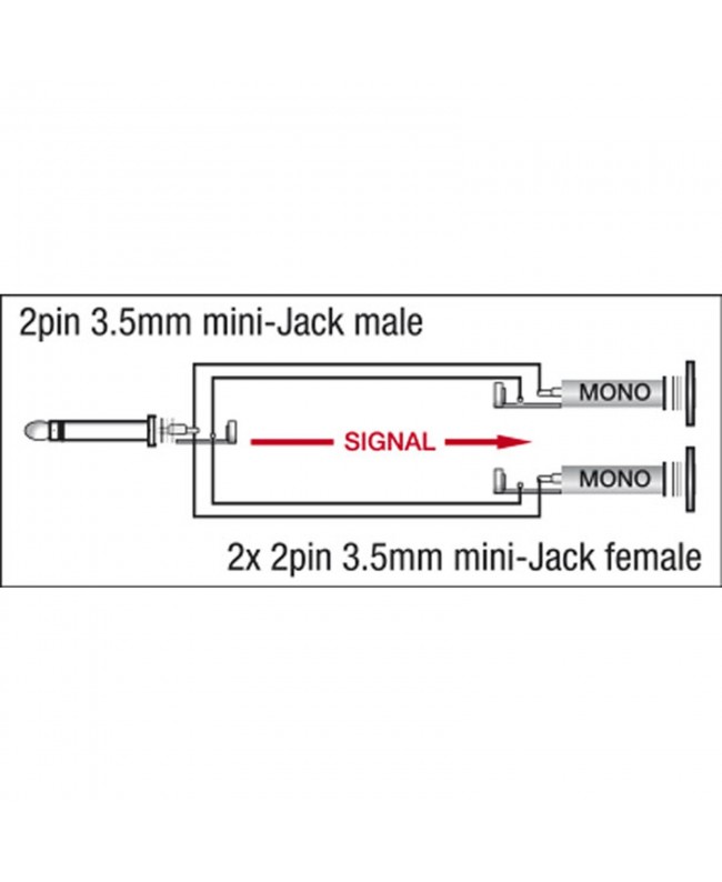 DAP XGA14 - mini-jack/M mono to 2x mini-jack/F