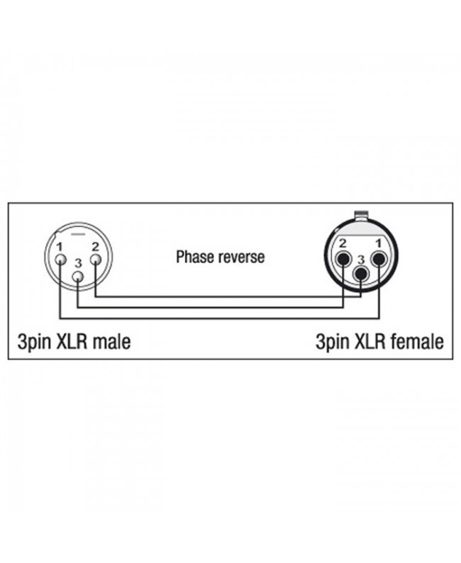 DAP XGA36 - XLR/M 3P to XLR/F 3P Phase Reverse