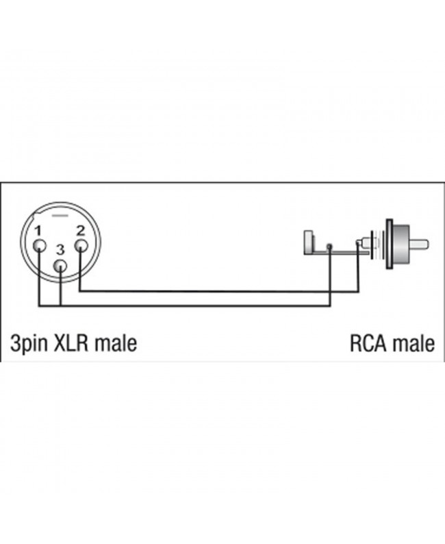 DAP XGA32 - XLR/M 3P to RCA/M