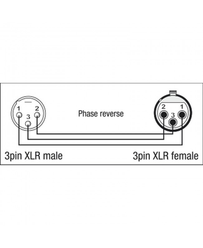 DAP XGA36 - XLR/M 3P to XLR/F 3P Phase Reverse