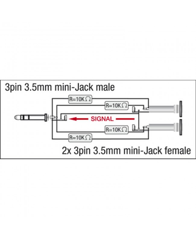 DAP XGA44 - mini-jack/M stereo to 2 x mini-jack/F - incl. 4 x 10 kOhm resistors Inclusi 4 resistori da 10 kOhm