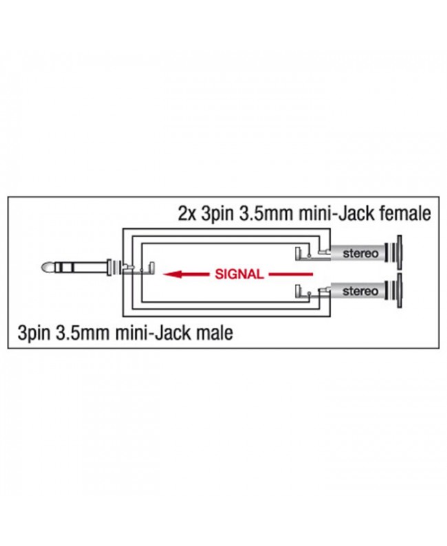 DAP XGA15 - mini-jack/M stereo to 2x mini-jack/F