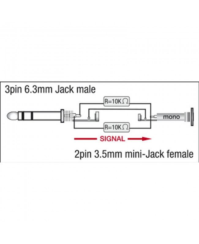 DAP XGA12 - Jack/M stereo to mini-jack/F - incl. 2x 10 kilo-Ohm resistors