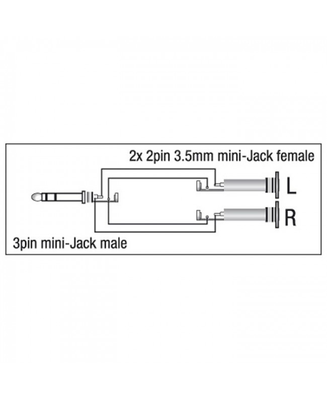 DAP XGA16 - mini-jack/M stereo to 2x mini-jack/F
