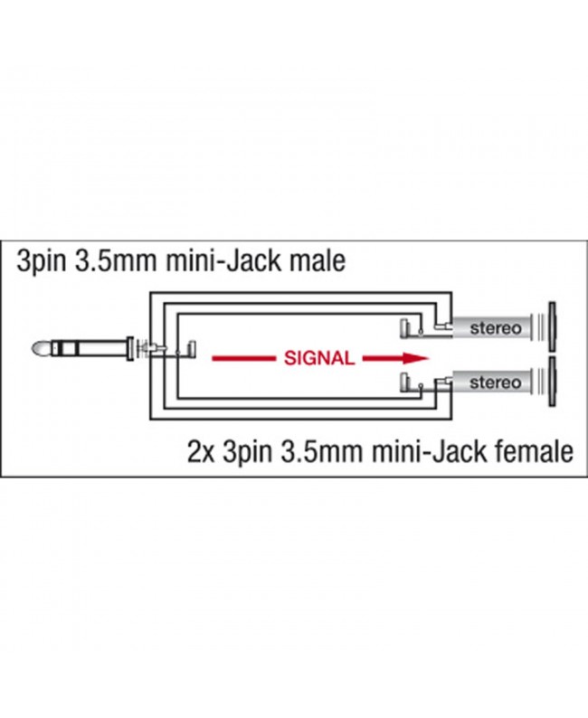 DAP XGA15 - mini-jack/M stereo to 2x mini-jack/F