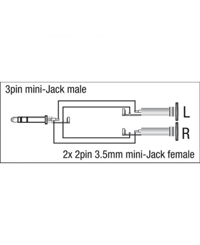 DAP XGA16 - mini-jack/M stereo to 2x mini-jack/F