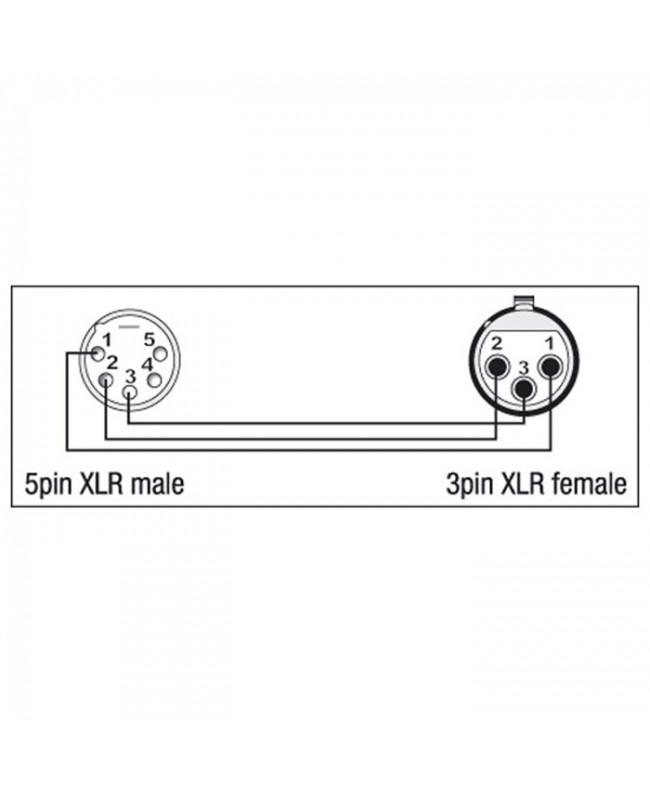 DAP XGA29 - XLR/M 5P to XLR/F 3P