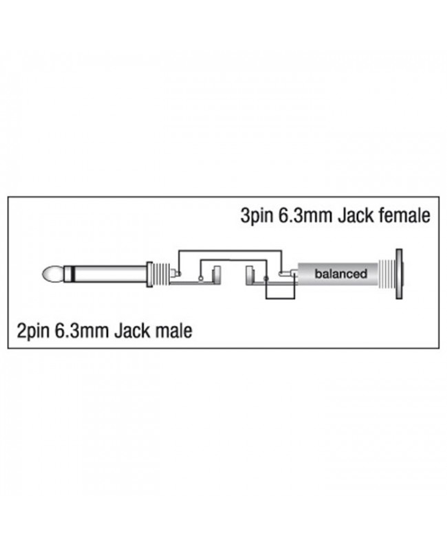 DAP XGA09 - Jack/M mono to Jack/F