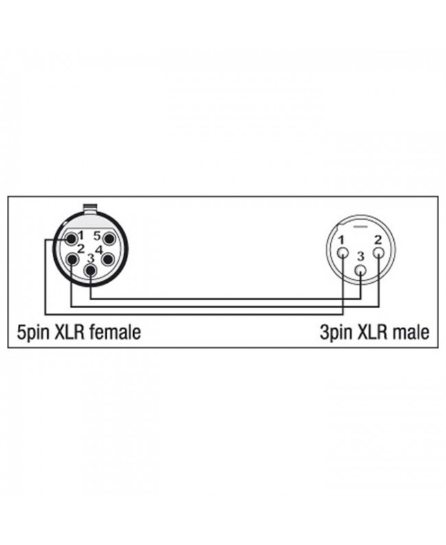 DAP XGA30 - XLR/F 5P to XLR/M 3P