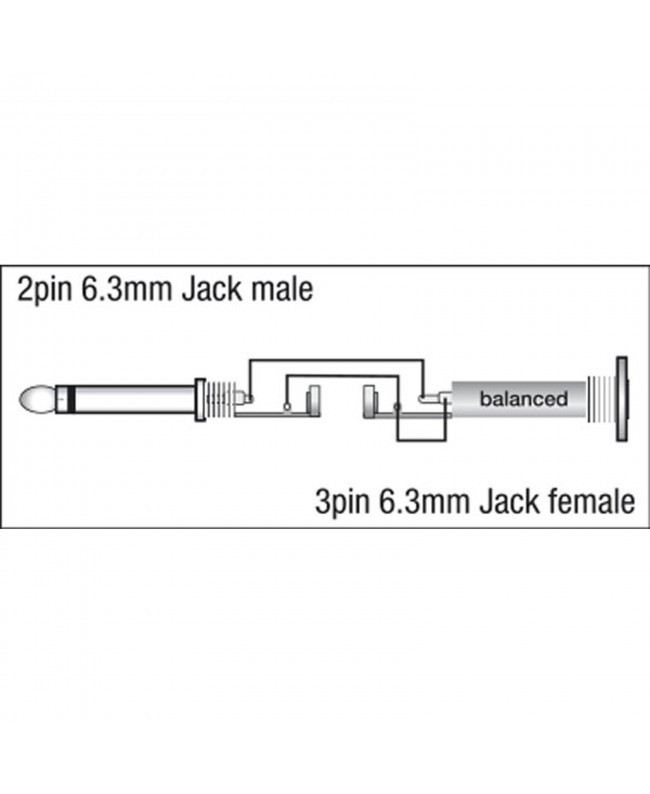 DAP XGA09 - Jack/M mono to Jack/F