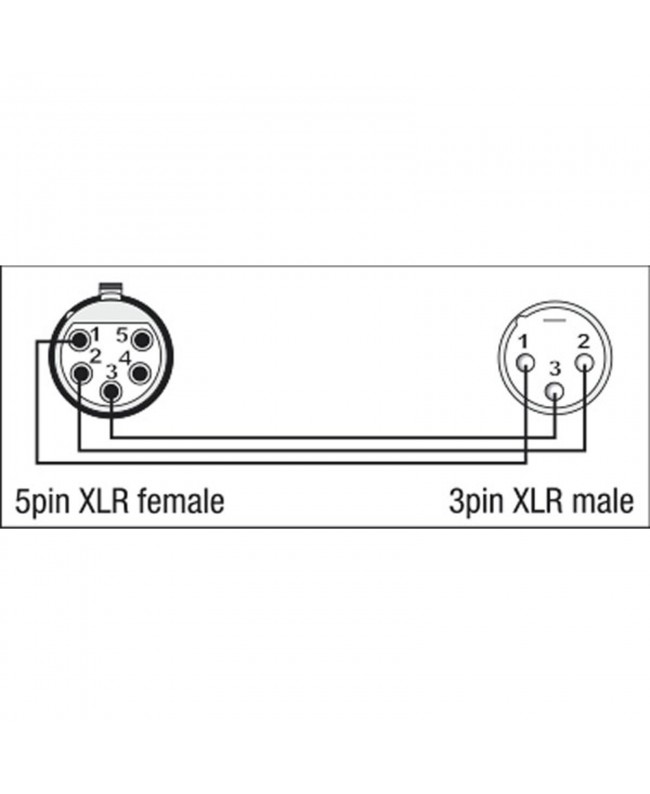 DAP XGA30 - XLR/F 5P to XLR/M 3P