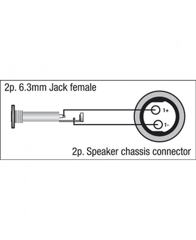 DAP FSA04 - Jack female locking to Speaker 2P female