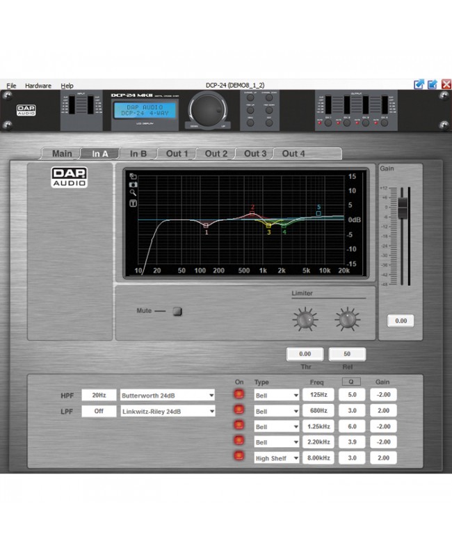 DAP DCP-24 MKII Audio Tools