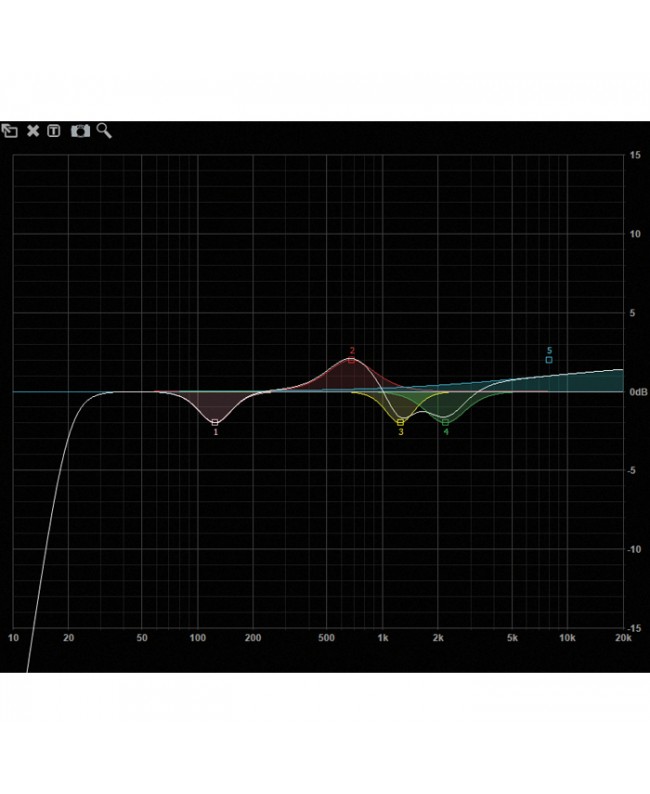 DAP DCP-24 MKII Audio Tools
