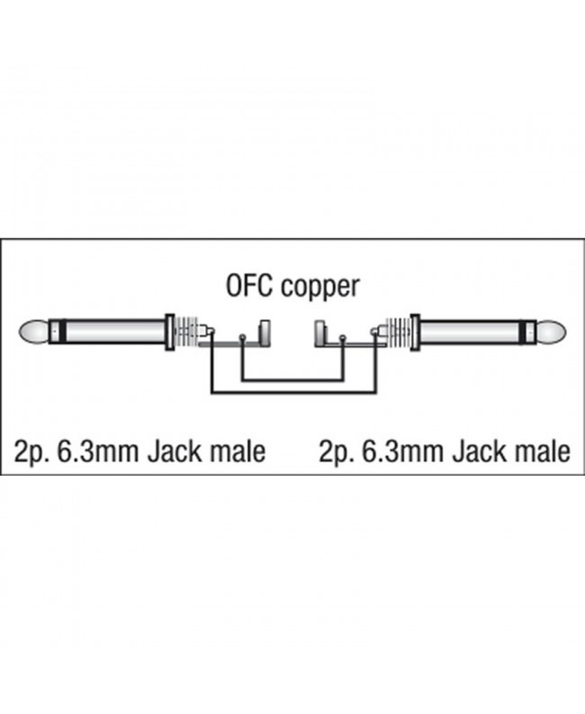 DAP FL10 - unbal. Jack mono to Jack mono 90° 1.5 m