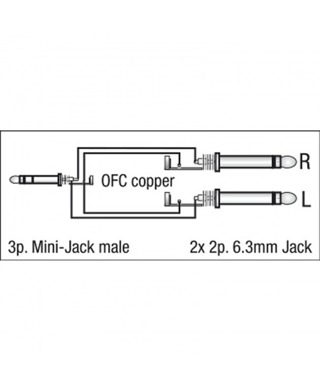 DAP FL31 - stereo mini-jack to 2 mono Jack L/R 1,5 m