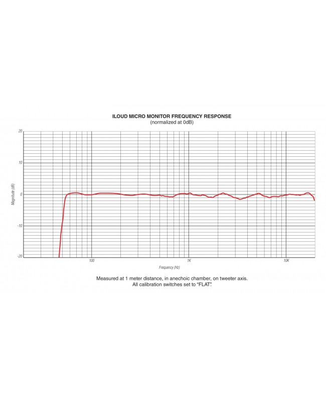 IK Multimedia iLoud Micro Monitor White Edition Aktive Nearfield Monitore