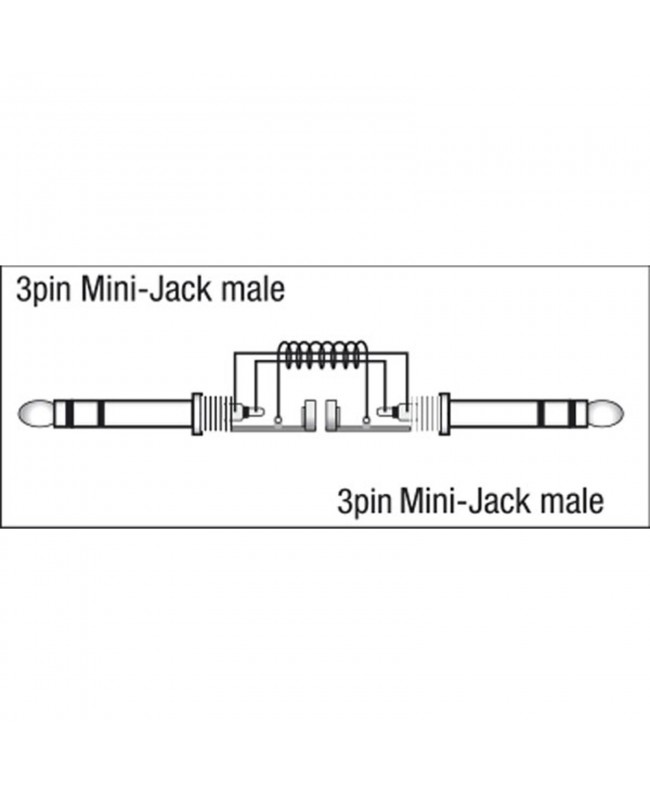 DAP FL45 - mini-jack to mini-jack 1,5 m