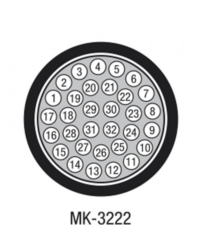 DAP MK-3222