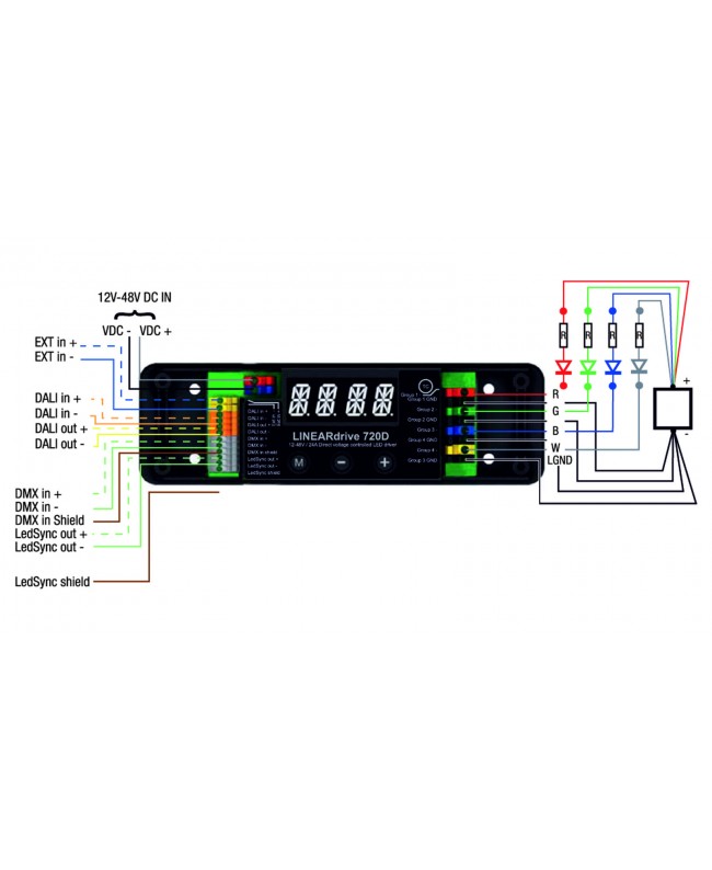 ELDOLED LINEARdrive CC - 720 W