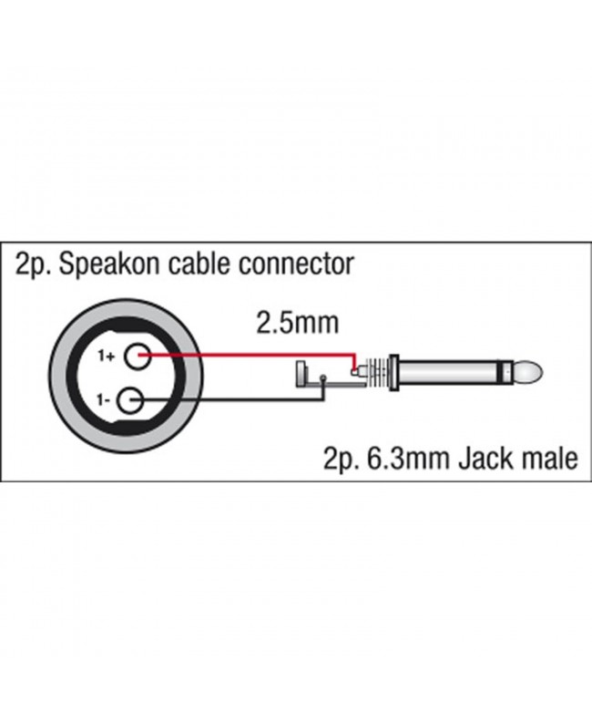 DAP FS16 - Jack mono to speakON/Male - 2x 1.5 mm² - Neutrik 3 m speakON & EP5