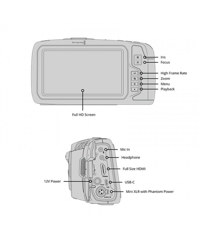 Blackmagic Design Pocket Cinema Camera 4K Cineprese digitali professionali